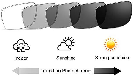 Nevideti Muškarci Žene Retro ovalni čitači Tranzicije Pkohromičke naočale za čitanje UV400 Sunčane