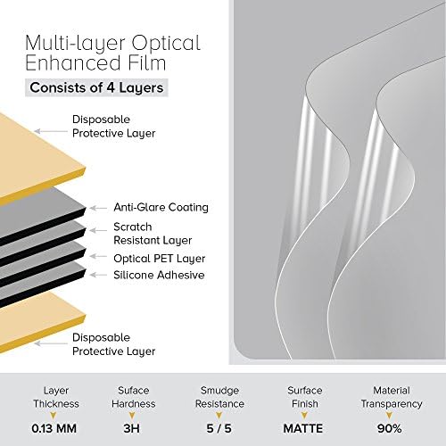 celicious Mat Anti-Glare zaštitni Film kompatibilan sa LG monitorom 27 27un850 [pakovanje od 2]