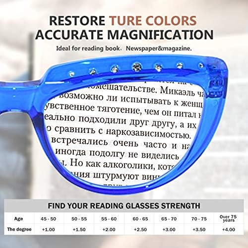 Eyekepper 4-Pack naočare za čitanje za žene rhinestone Readers Oversize polumjesec dizajn naočare +4.00