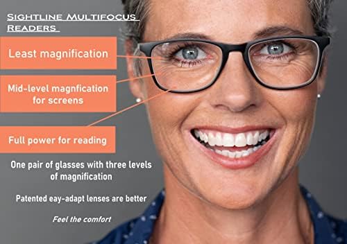 Sightline P303 Srednje Fit Multifokus Progresivne Naočare Za Čitanje
