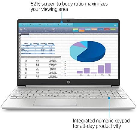 2021 najnoviji HP Pavilion 15.6-inčni HD Laptop bez dodira, Intel dvojezgreni i3-1005g1 do
