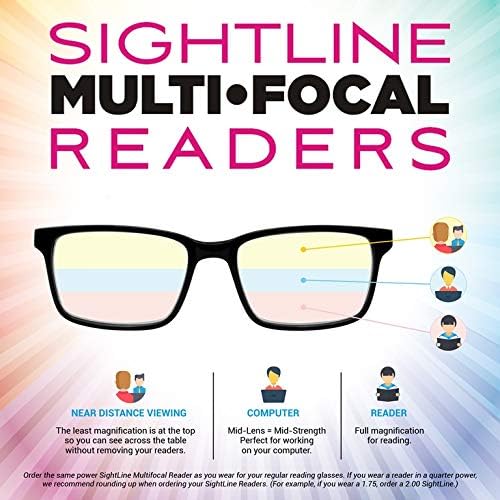 Znamenitosti H 120 Progressive Multifokus Naočale za čitanje Premium kvalitet Acetate Frame AR obložene