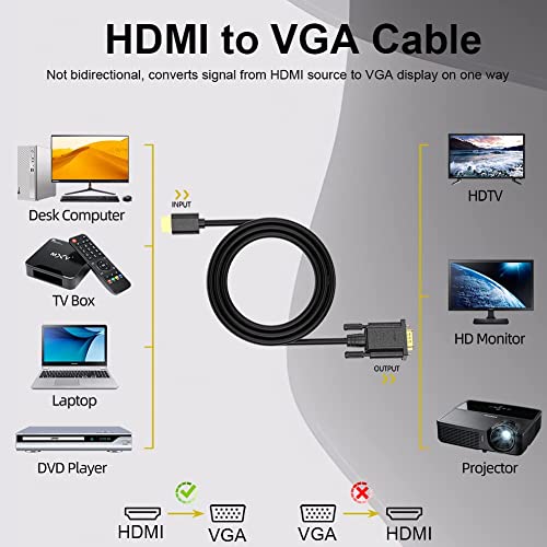 HDMI do VGA kabela 3 FT, 10-pakovanje pozlaćenog računara HDMI do VGA monitor Kabelski adapter mužjak