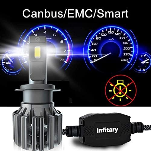 INFITARY H7 LED sijalice za farove Canbus bez greške 110w 26000lm 6000K CSP auto kamion prednja lampa