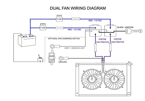 Dvostruki električni ventilatorski komplet Dual električni relej ventilatora sa termostatskim prekidačem