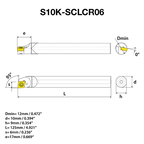 1pc S10K-SCLCR06 Tracke alat za unutarnje okretanje + 10pcs of CCMT060204 LF9218 Umetci za okretanje za