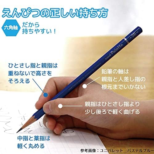 Mitsubishi olovka K55602B Uni-Paleta, 2b, pastelna plava, 1 desetak