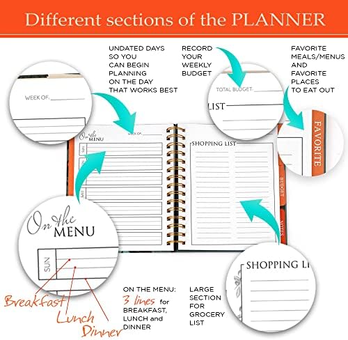 Legacy Pet tvrdog poklopca Cvjetni obrok Notebook sa planerom izbornika i popisu namirnica za tjedno planiranje obroka uključuje sedmični planer budžeta. Spiralni vezni planer s poklon kutijom.