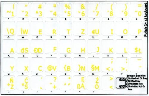 Polirajte naljepnice na tastaturi sa žutim slovima na prozirnoj pozadini