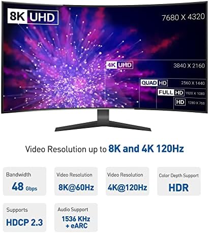 Kablovi su važni kombinovani 8k@60Hz / 4K@120Hz ravni HDMI Adapteri od 270 stepeni i 90 stepeni sa HDR u crnoj boji