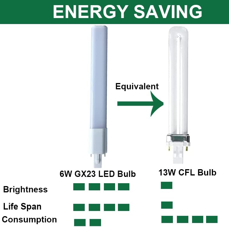 ALQFFHL G23 LED sijalica, 6w 2-pinski pl horizontalno ugradno donje svjetlo, 13W CFL zamjenski ekvivalent,