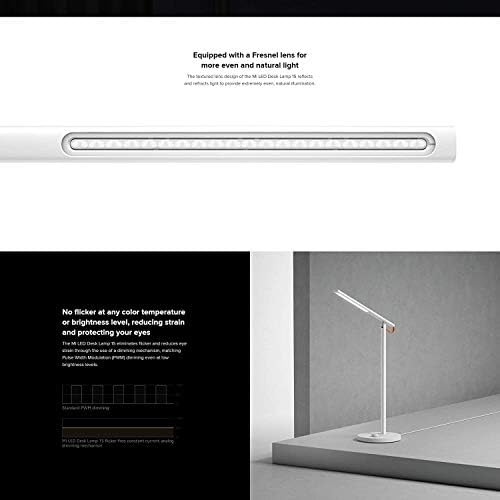 Originalna Xiaomi LED stolna lampa pametno daljinsko upravljanje Stolne lampe sa mogućnošću zatamnjivanja
