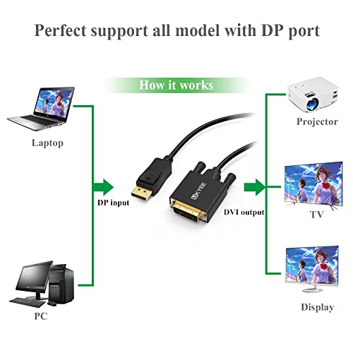 UKYEE Displayport na DVI kabl 6 stopa/1.83 M 2-paket, Port za prikaz na DVI-D muški na muški