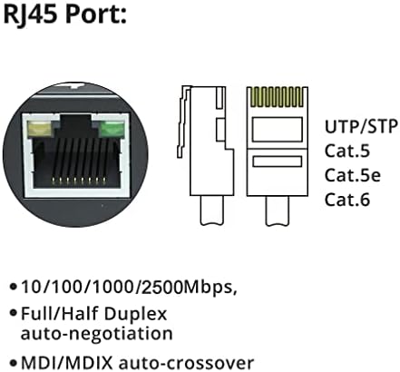 5-port 2,5 g nepravenog prekidača, 5 x 2,5gbase-t RJ45 portovi, 2,5Gbps Ethernet umrežavanje,