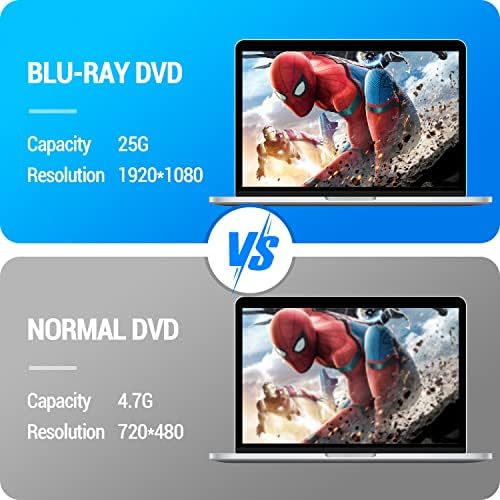 wintale eksterni Bluray DVD pogon, prijenosni 3D Blu-ray read Writer Burner sa USB 3.0 I Type-C portom, eksterni