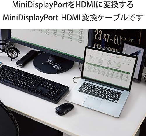 ELECOM mini ekran - HDMI kabel za pretvorbu 3m [bijela] ad-MDPhdmi30Wh