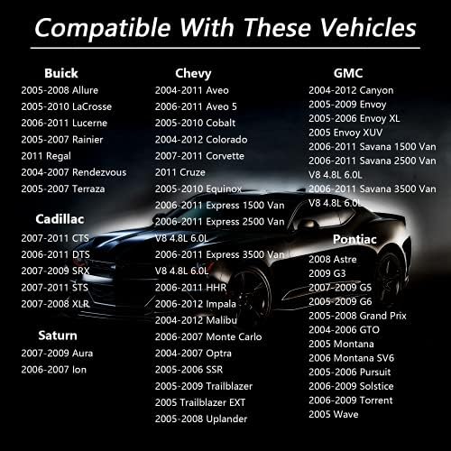 Zamijenite poklopac plina i poklopac goriva 95995094 kompatibilan s Buick Cadillac Chevrolet GMC Pontiac-2005-2010 Lacrosse Cobalt Equinox, 2004-2011 Aveo, 2006-2012 Impala, 2004-2012 Malibu, veliki princip, ETC.