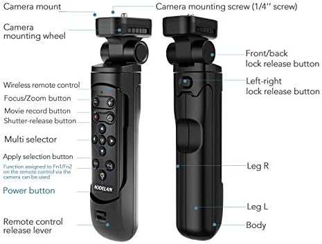 Fotoaparat daljinski upravljač Snimanje i stativa za Nikon Coolpix B600, A1000, P1000, Z50, P950