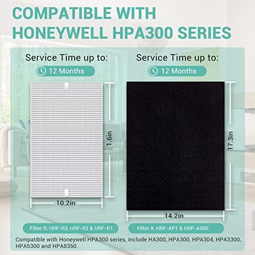 Fenler Hpa300 HEPA zamjenski Filter kompatibilan sa Pročistačima zraka serije Honeywell HPA300 serije
