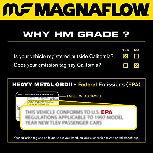 Magnaflow 24407 Katalizator Sa Direktnim Uklapanjem