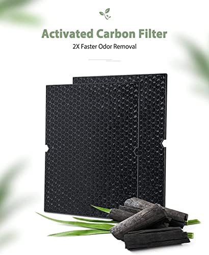 2-Set 5500-2 Filter h zamjena za Winix 5500-2 pročistač vazduha, H13 True HEPA Filter & amp; komplet filtera