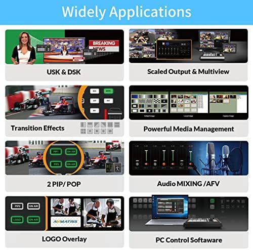 AVMATRIX Video prekidač HVS0402U Micro 4-kanalni video mikser HDMI LIVE Stream Multi-Format