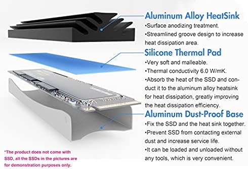 ADWITS M. 2 SSD aluminijumski hladnjak sa silikonskim termo jastučićima za M. 2 PCIe / NVMe / AHCI / SATA SSD faktor oblika 2280, dizajn bez vijaka i crni bez alata