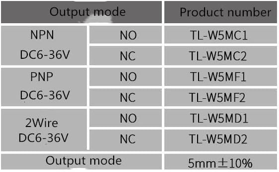 Kvadratni Induktivni senzor prekidača blizine TL-W5MC1 TL-W5MC2 TL-W5MF1 TL-W5MF2 -